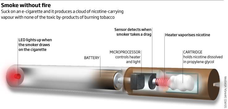 Електронните цигари: начинът да се откажат от пушенето или ново лекарство?